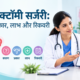 गर्भाशय निकालने की सर्जरी